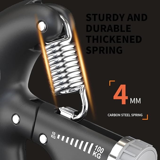 Adjustable Counting Grip