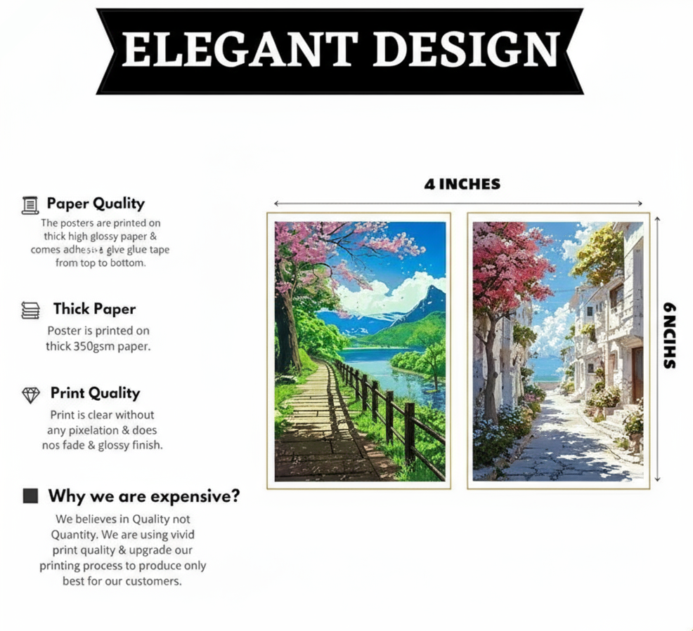 Looksy Premium Aesthetic Wall Collage Kit – 30 Prints (A6, 300 GSM)