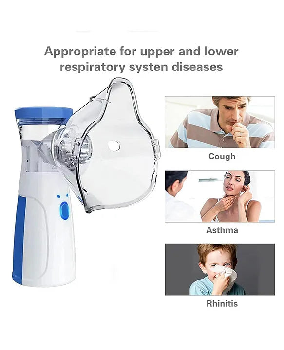 Looksy AirMist™ Ultrasonic Mesh Nebulizer